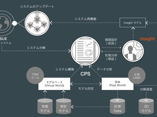 cps-main cps-main